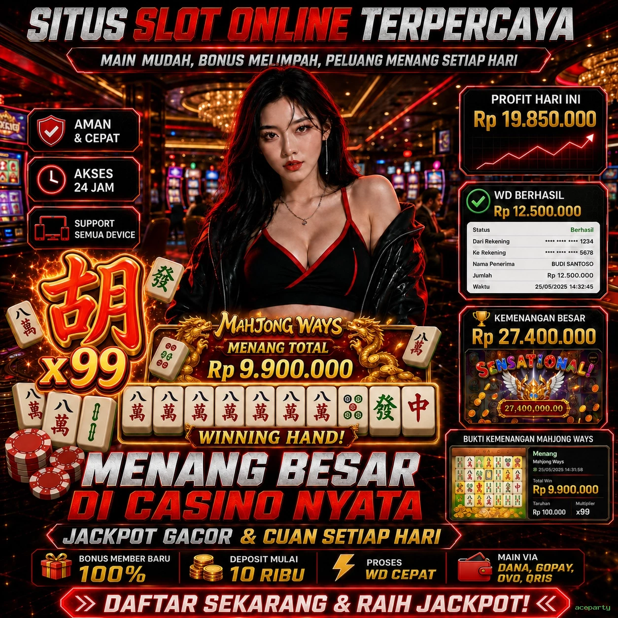 Tantangan dan Peluang di aceparty untuk Pengembang Game